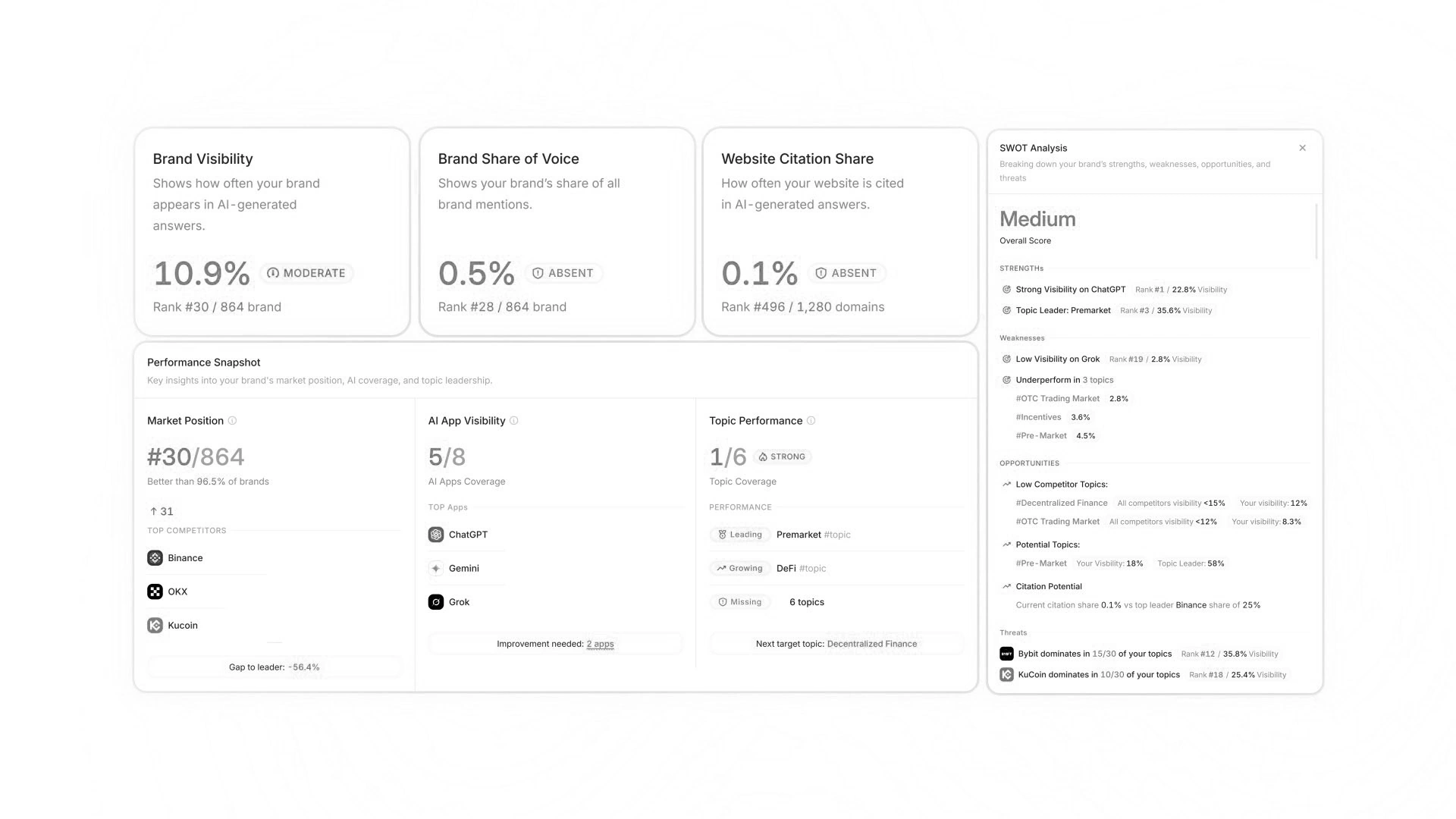 Mention Network — project frame 16