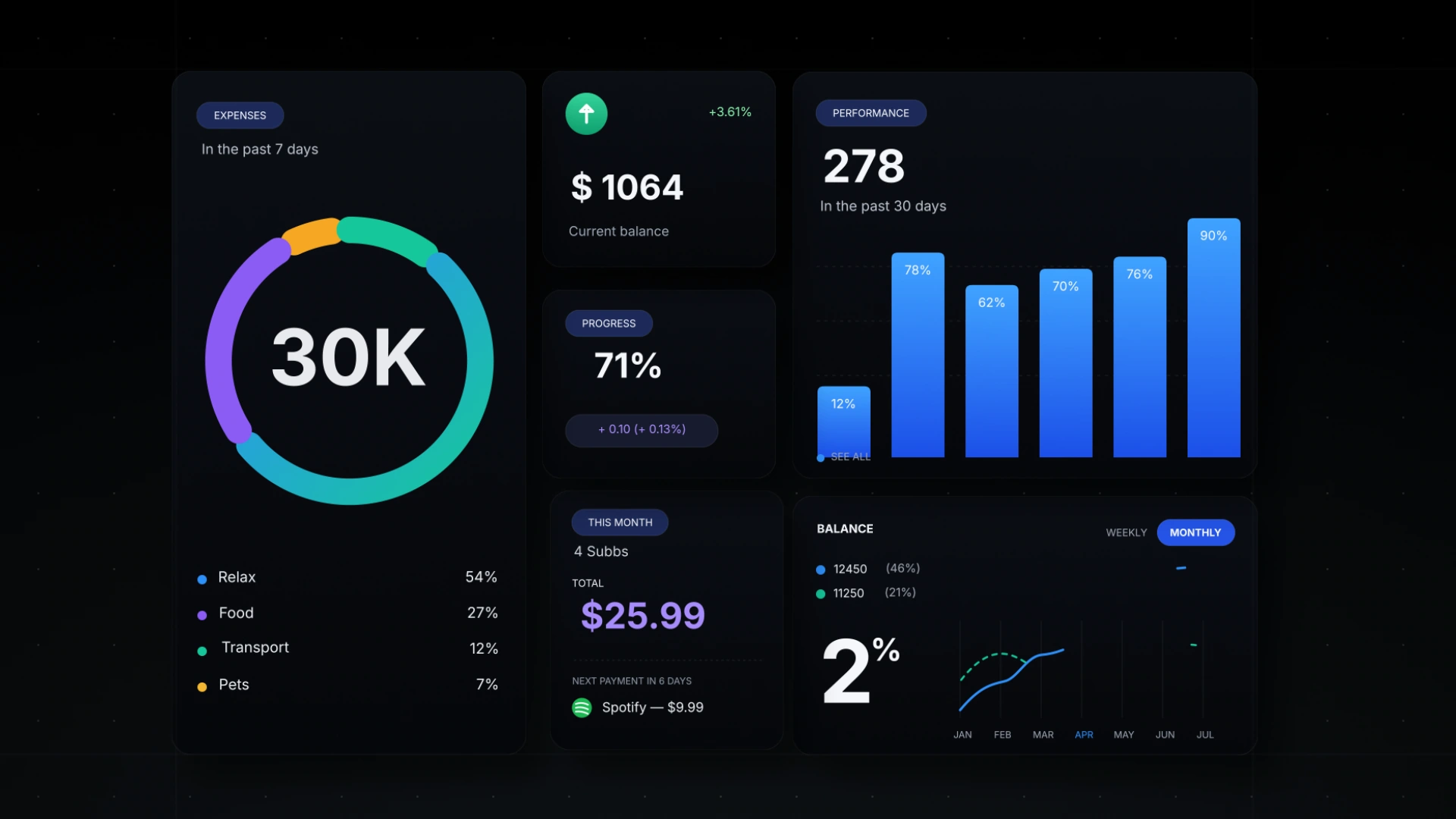 Scalyx — project frame 15