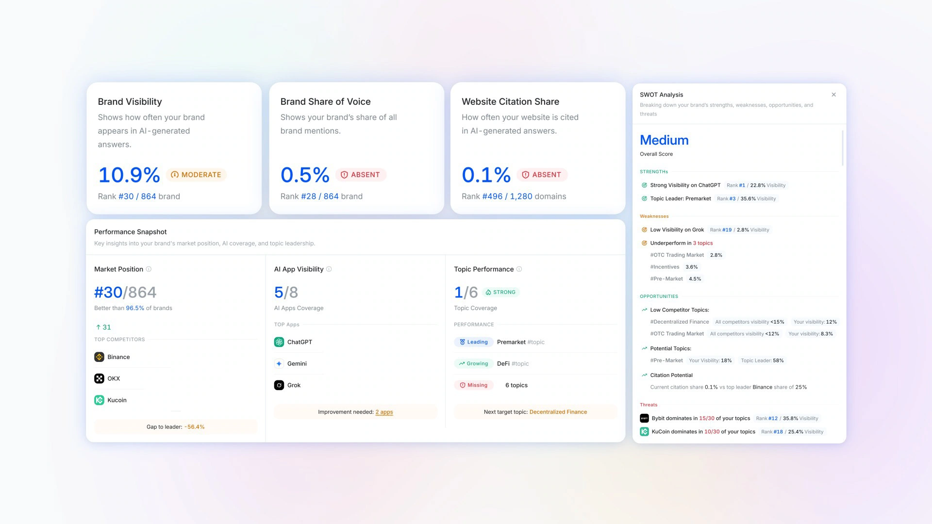 Mention Network — project frame 22